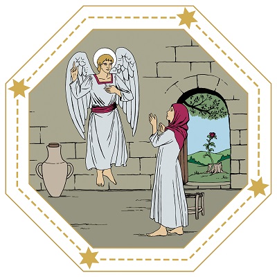 Piirretty kuva siitä kun enkeli ilmestyy Marialle.